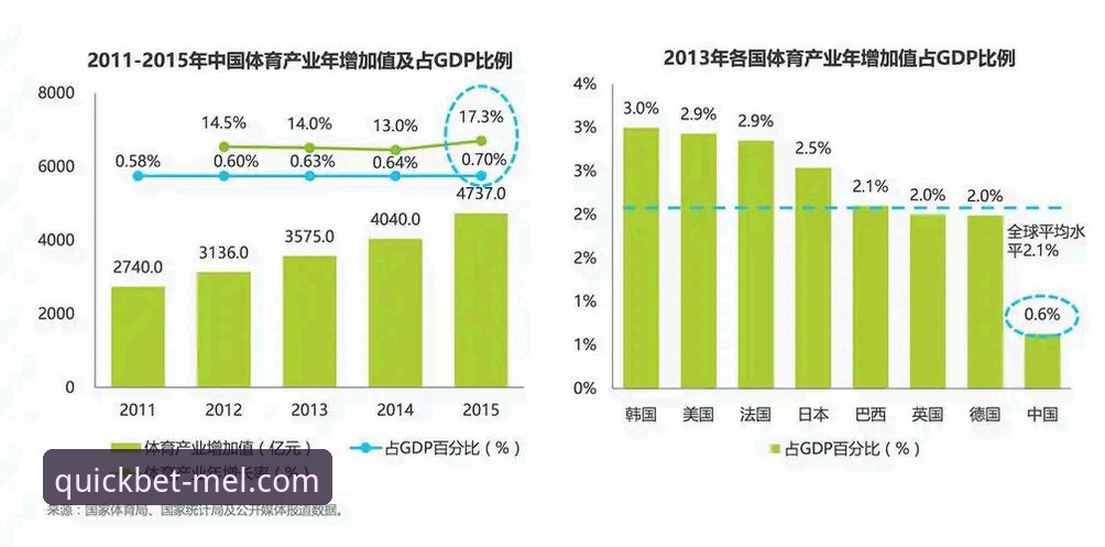 Melbet体育移动端访问最新动态：快速安全直达通道全攻略