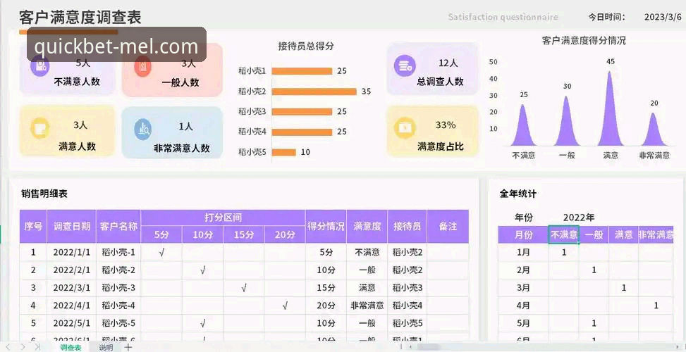 资深用户亲测：Melbet体育中文版哪个好？从v4.0.2版本看移动端体验趋势